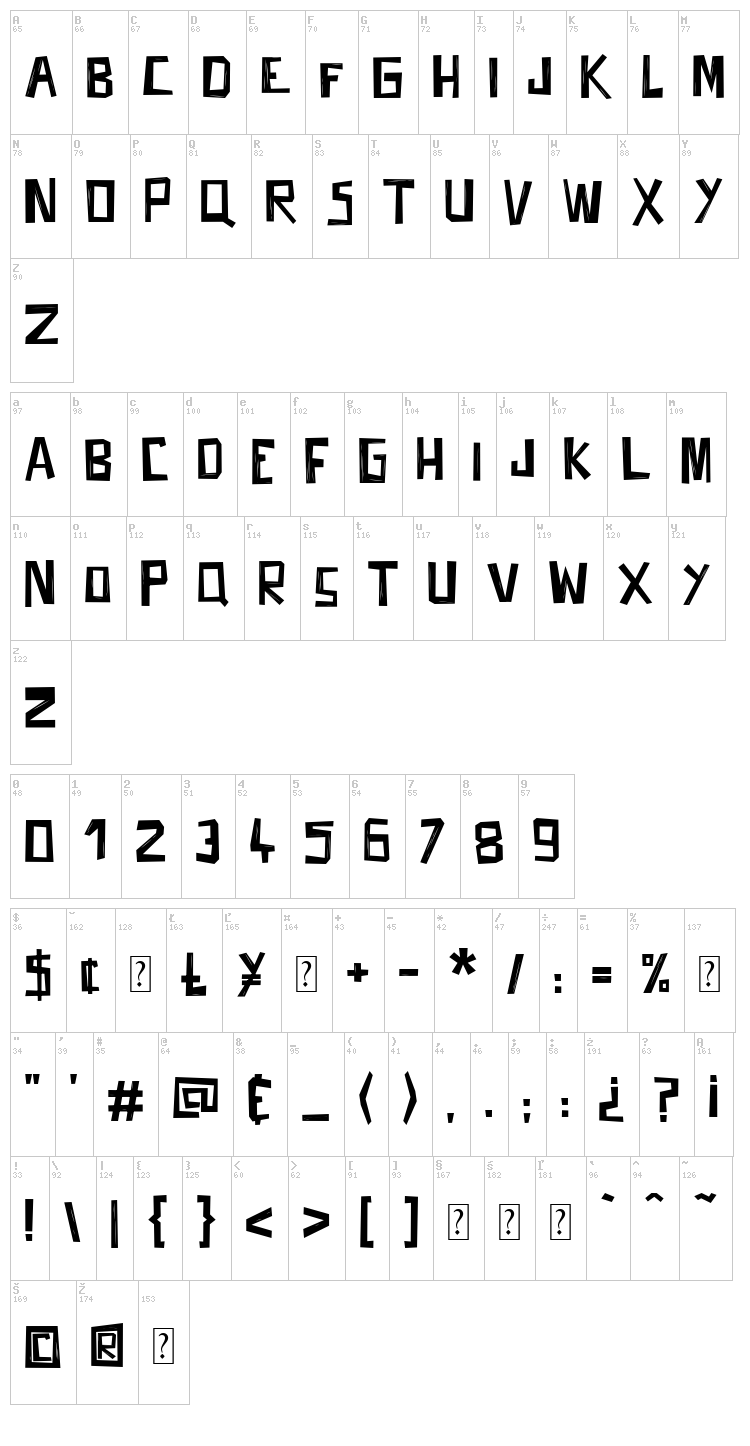 Fifties Movies font map